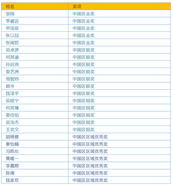 486b5a******543309166ab91d8e18eb0.png