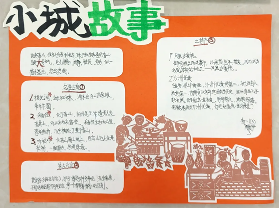 f39580ea8b504b7fbd7440cff7535ee5.png