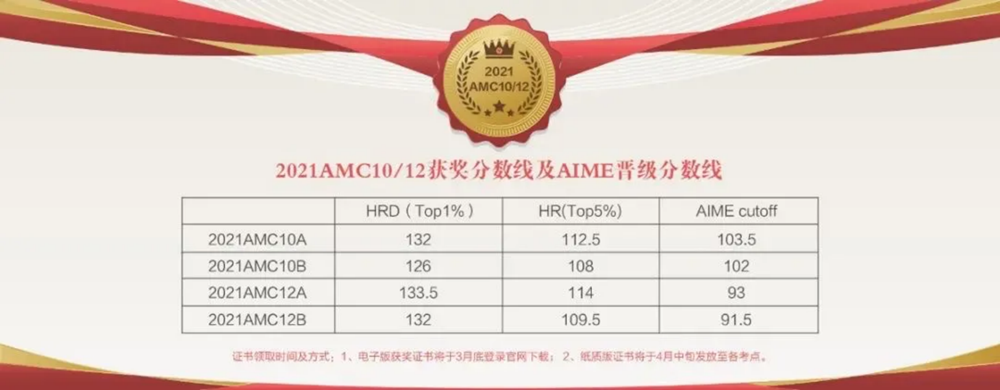 95000b2b3a154d22b3c0fcc20940cfbb.png