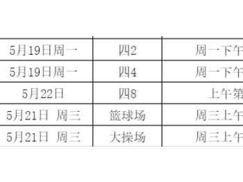 2024-2025学年第二学期第十五周工作安排（5.19-5.25）