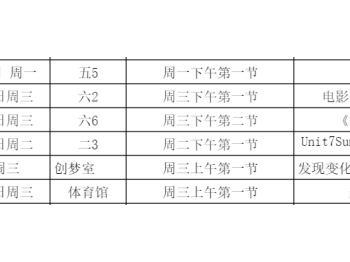 2024-2025学年第二学期第十六周工作安排（5.26～6.1）