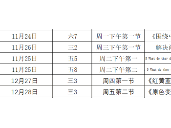  2025-2026学年第一学期第十三周工作安排（11.24-11.30）